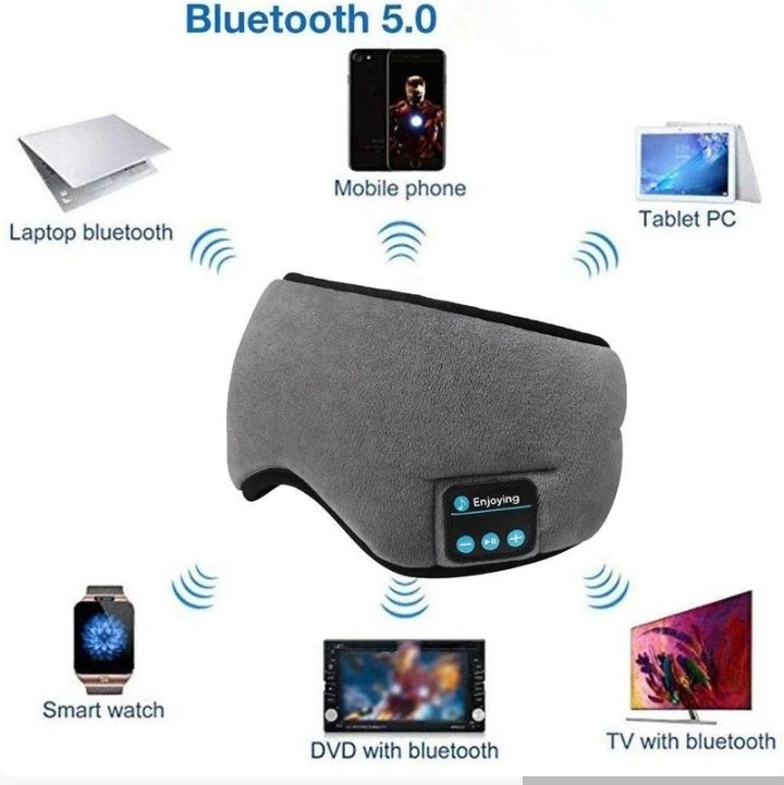 Bluetooth Wireless Eye Mask