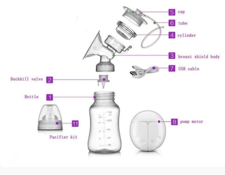 Electric USB Breast Pump