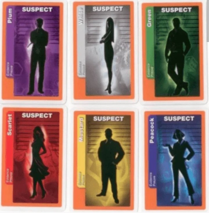 Cluedo Suspect Card Game