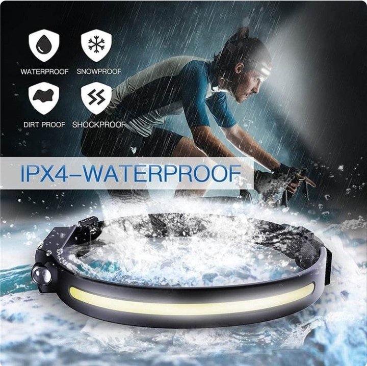 Rechargeable Induction Headlamp With All Perspectives