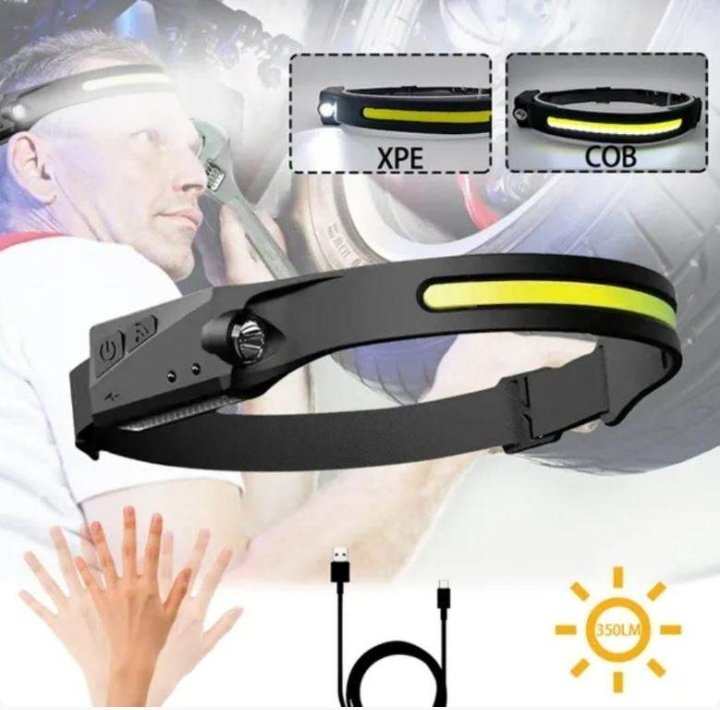 Rechargeable Induction Headlamp With All Perspectives - Image 2